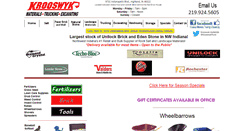 Desktop Screenshot of indianasalt.com